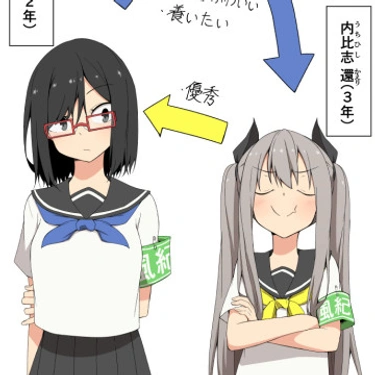 La muy débil presidenta del comité disciplinario, Kaeri-chan (Pre Serialización)