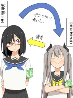 La muy débil presidenta del comité disciplinario, Kaeri-chan (Pre Serialización)