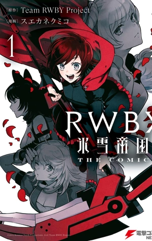 Rwby reinado del Hielo