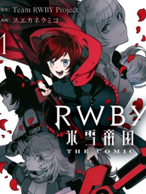 Rwby reinado del Hielo