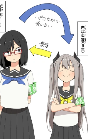 La muy débil presidenta del comité disciplinario, Kaeri-chan (Pre Serialización)